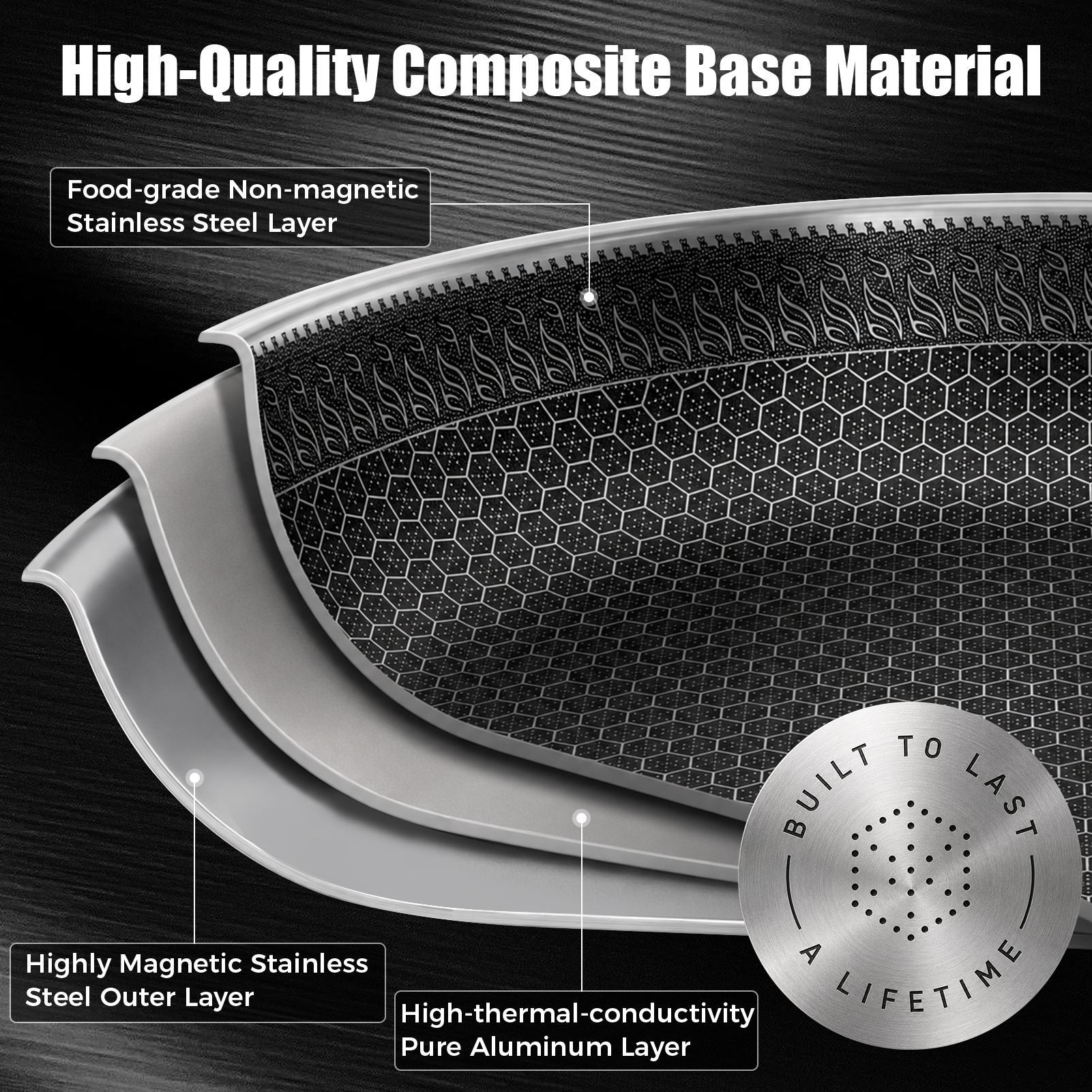 Three ply hybrid frying pan construction